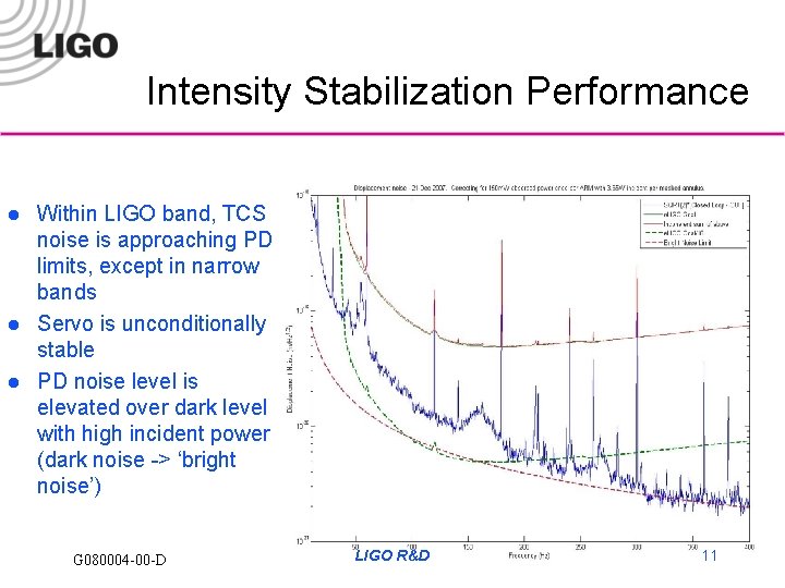Intensity Stabilization Performance l l l Within LIGO band, TCS noise is approaching PD