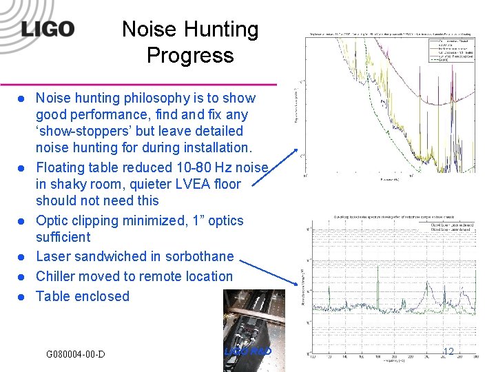 Noise Hunting Progress l l l Noise hunting philosophy is to show good performance,