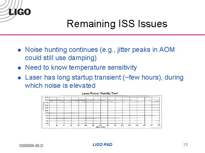 Remaining ISS Issues l l l Noise hunting continues (e. g. , jitter peaks