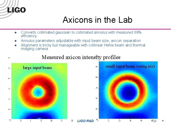 Axicons in the Lab l l l Converts collimated gaussian to collimated annulus with