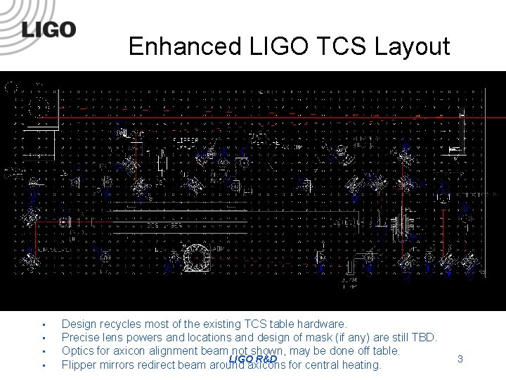 Enhanced LIGO TCS Layout Design recycles most of the existing TCS table hardware. •