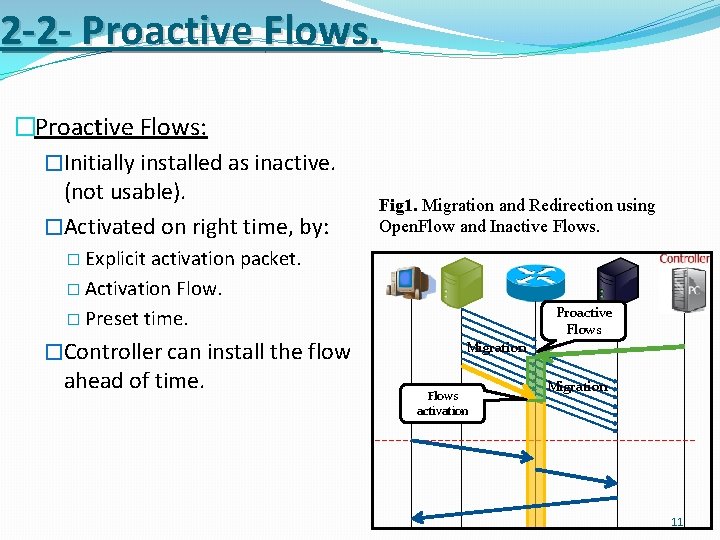 2 -2 - Proactive Flows. �Proactive Flows: �Initially installed as inactive. (not usable). �Activated
