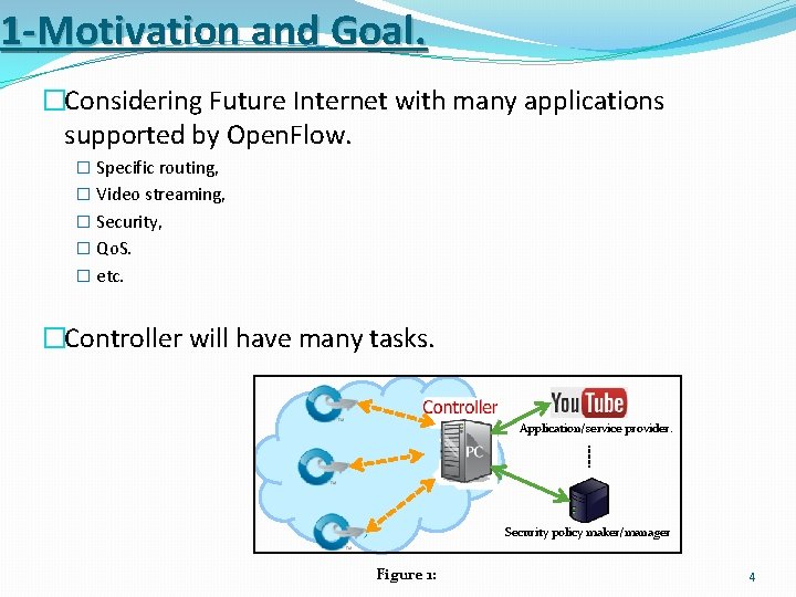 1 -Motivation and Goal. �Considering Future Internet with many applications supported by Open. Flow.