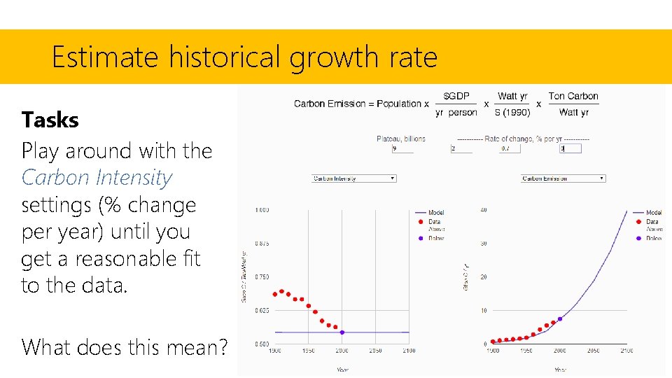 Estimate historical growth rate Tasks Play around with the Carbon Intensity settings (% change