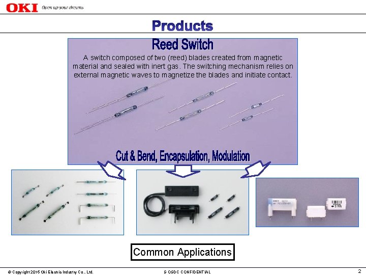 Products A switch composed of two (reed) blades created from magnetic material and sealed