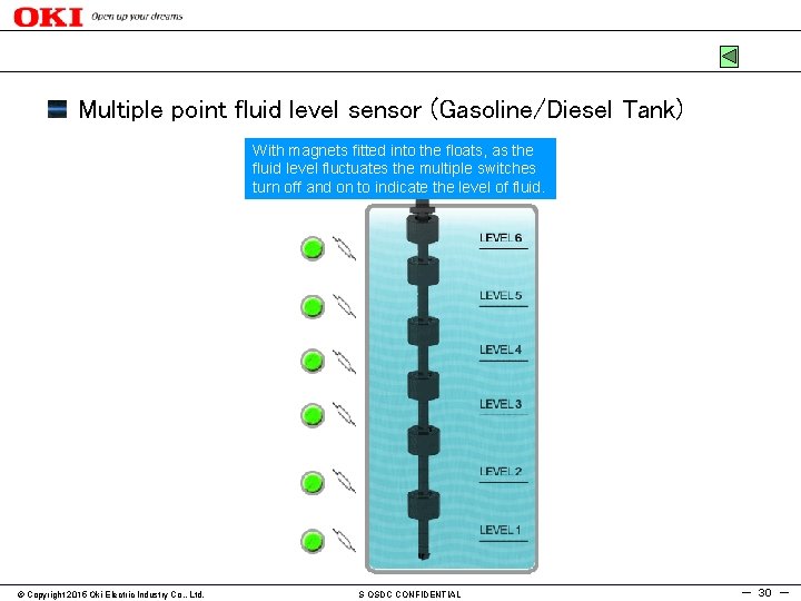 Multiple point fluid level sensor (Gasoline/Diesel Tank) With magnets fitted into the floats, as