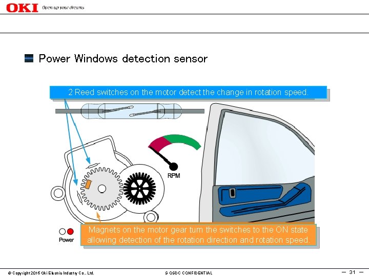 Power Windows detection sensor 2 Reed switches on the motor detect the change in