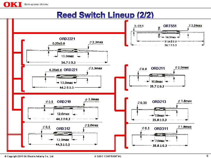 Reed Switch Lineup (2/2) ORT 551 ORD 2221 ORD 211 ORD 221 ORD 219