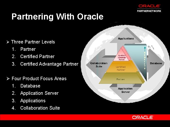 Partnering With Oracle Ø Three Partner Levels 1. Partner 2. Certified Partner 3. Certified