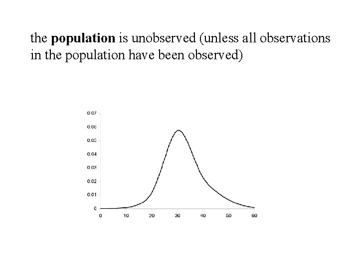 the population is unobserved (unless all observations in the population have been observed) 