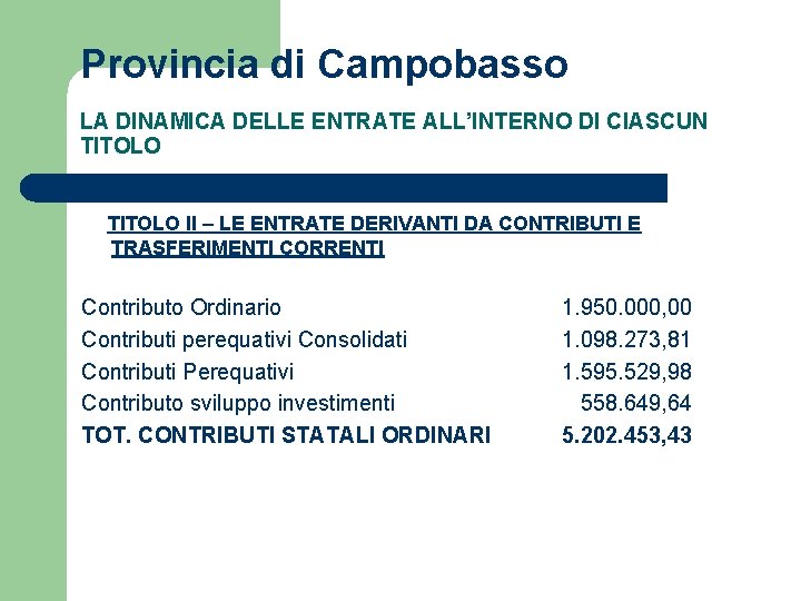 Provincia di Campobasso LA DINAMICA DELLE ENTRATE ALL’INTERNO DI CIASCUN TITOLO II – LE Provincia di Campobasso LA DINAMICA DELLE ENTRATE ALL’INTERNO DI CIASCUN TITOLO II – LE