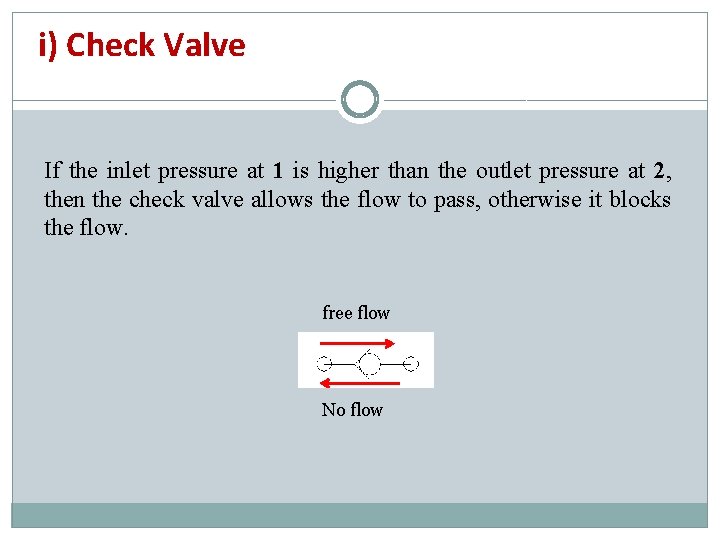i) Check Valve If the inlet pressure at 1 is higher than the outlet