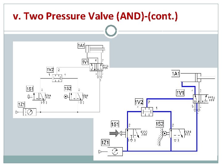 v. Two Pressure Valve (AND)-(cont. ) 