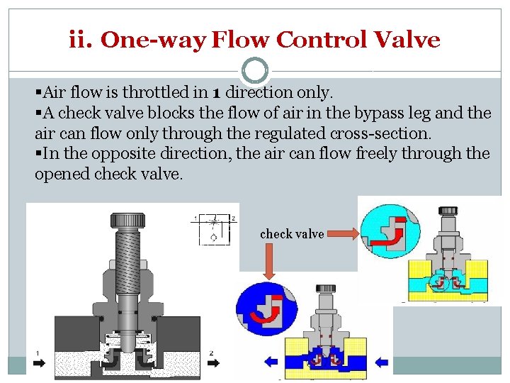 ii. One-way Flow Control Valve §Air flow is throttled in 1 direction only. §A