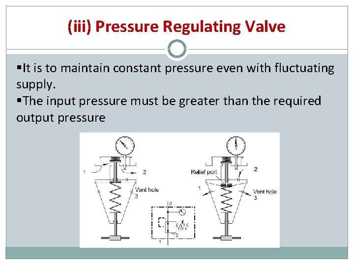 (iii) Pressure Regulating Valve §It is to maintain constant pressure even with fluctuating supply.