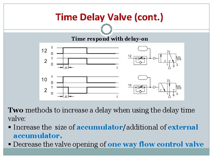 Time Delay Valve (cont. ) Time respond with delay-on Two methods to increase a