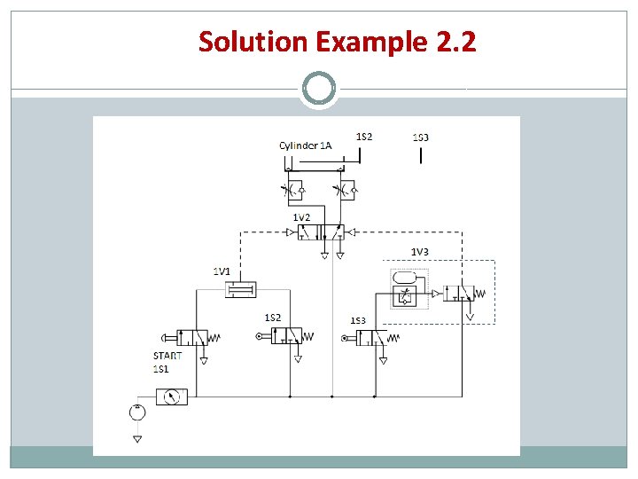 Solution Example 2. 2 