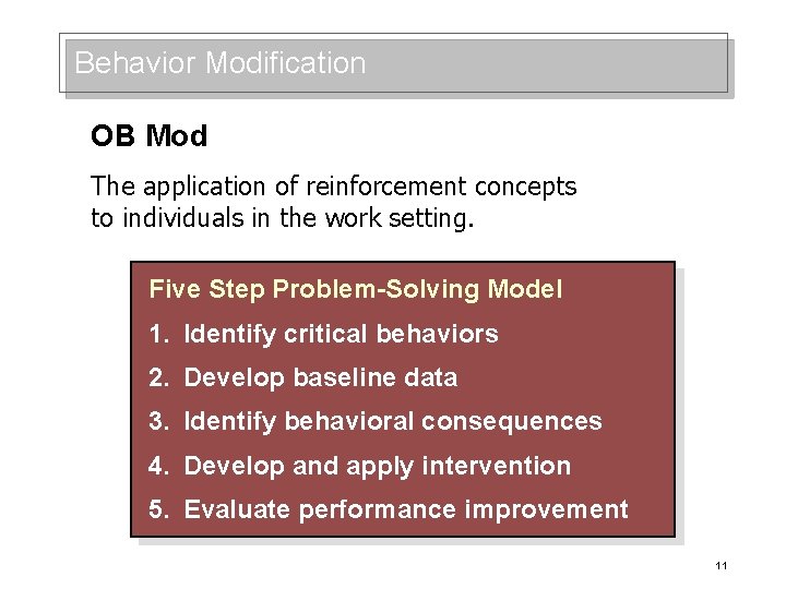 Behavior Modification OB Mod The application of reinforcement concepts to individuals in the work