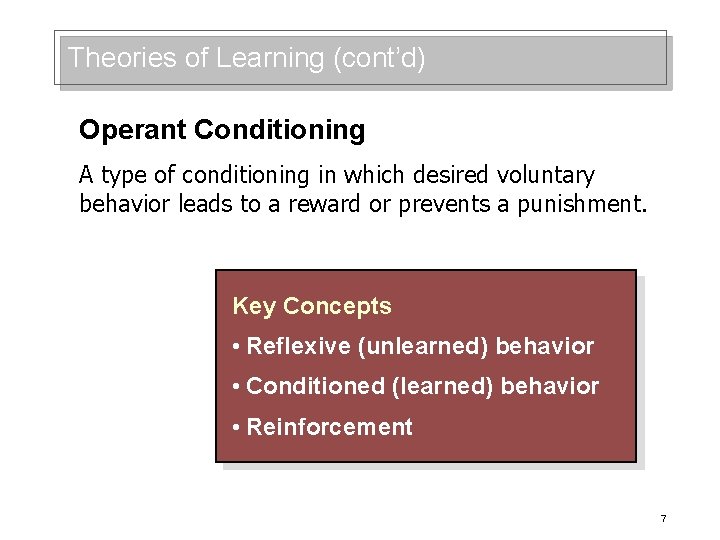 Theories of Learning (cont’d) Operant Conditioning A type of conditioning in which desired voluntary