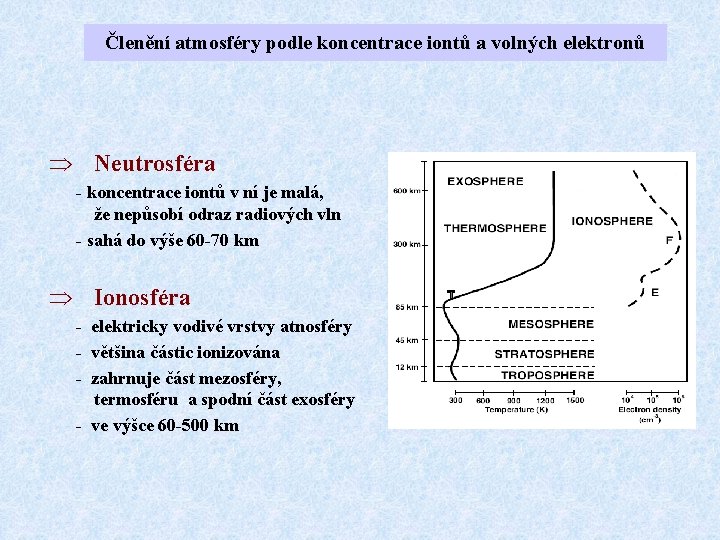 Členění atmosféry podle koncentrace iontů a volných elektronů Þ Neutrosféra - koncentrace iontů v