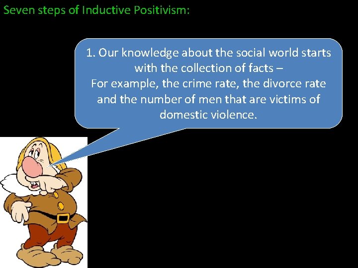 Seven steps of Inductive Positivism: 1. Our knowledge about the social world starts with