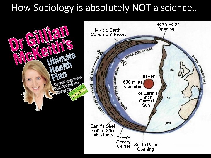 How Sociology is absolutely NOT a science… 