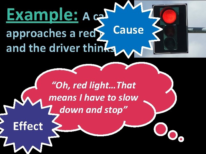 Example: A car Cause approaches a red light and the driver thinks… “Oh, red