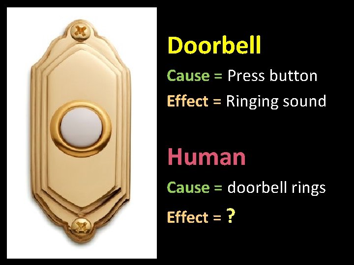 Doorbell Cause = Press button Effect = Ringing sound Human Cause = doorbell rings