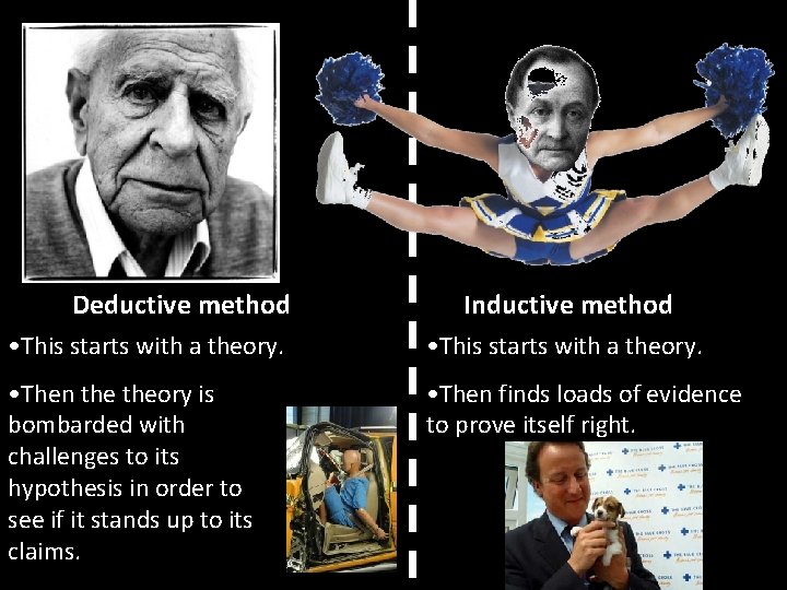 Deductive method Inductive method • This starts with a theory. • Then theory is