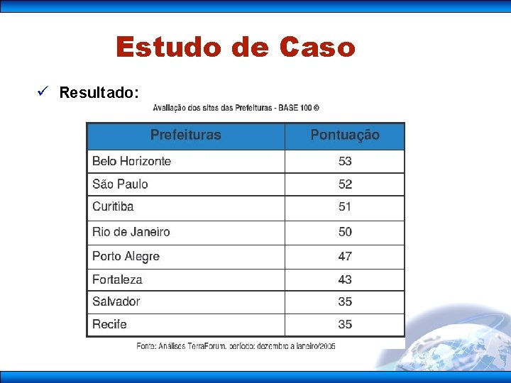 Estudo de Caso ü Resultado: 