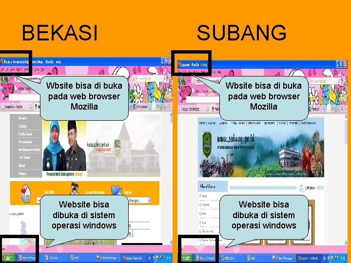 BEKASI SUBANG Wbsite bisa di buka pada web browser Mozilla Website bisa dibuka di