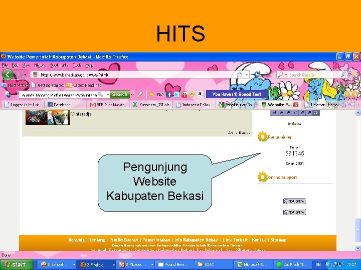 HITS Pengunjung Website Kabupaten Bekasi 