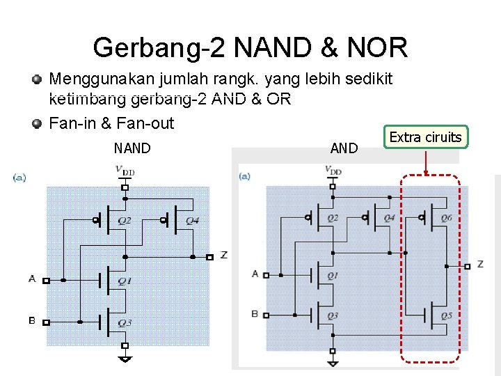 Gerbang-2 NAND & NOR Menggunakan jumlah rangk. yang lebih sedikit ketimbang gerbang-2 AND & Gerbang-2 NAND & NOR Menggunakan jumlah rangk. yang lebih sedikit ketimbang gerbang-2 AND &