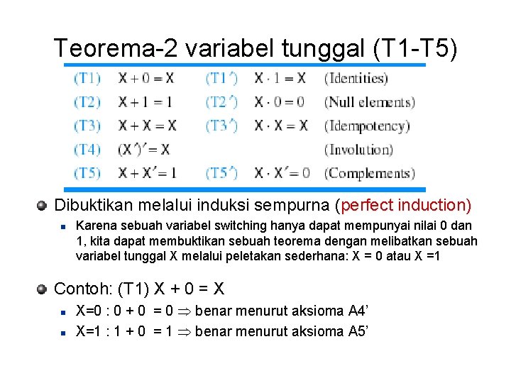 Teorema-2 variabel tunggal (T 1 -T 5) Dibuktikan melalui induksi sempurna (perfect induction) n Teorema-2 variabel tunggal (T 1 -T 5) Dibuktikan melalui induksi sempurna (perfect induction) n