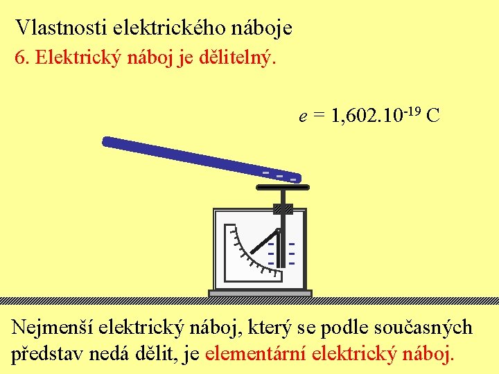 Vlastnosti elektrického náboje 6. Elektrický náboj je dělitelný. e = 1, 602. 10 -19