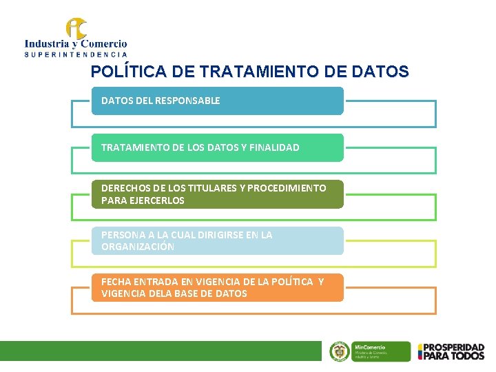 POLÍTICA DE TRATAMIENTO DE DATOS DEL RESPONSABLE TRATAMIENTO DE LOS DATOS Y FINALIDAD DERECHOS