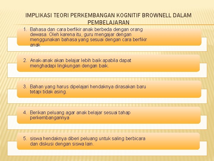 IMPLIKASI TEORI PERKEMBANGAN KOGNITIF BROWNELL DALAM PEMBELAJARAN 1. Bahasa dan cara berfikir anak berbeda