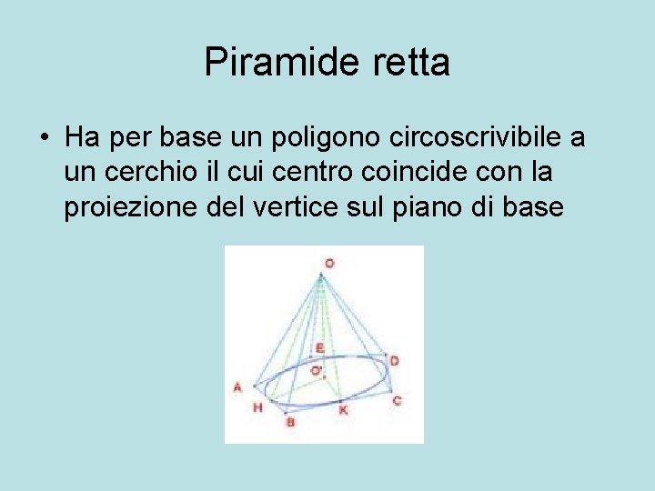Piramide retta • Ha per base un poligono circoscrivibile a un cerchio il cui