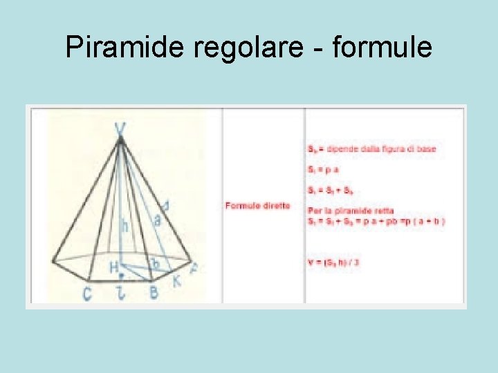 Piramide regolare - formule 