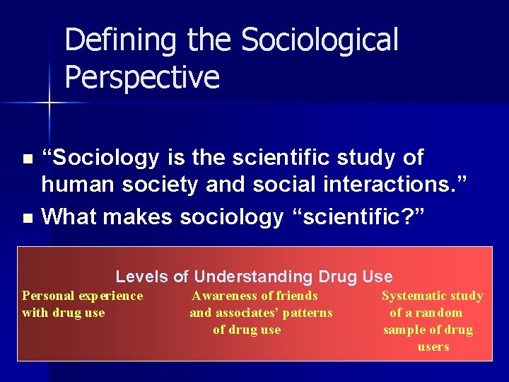 Defining the Sociological Perspective “Sociology is the scientific study of human society and social