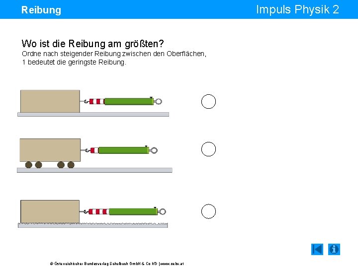 Reibung Wo ist die Reibung am größten? Ordne nach steigender Reibung zwischen den Oberflächen,