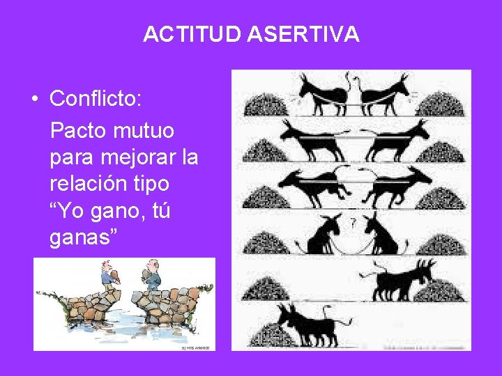 ACTITUD ASERTIVA • Conflicto: Pacto mutuo para mejorar la relación tipo “Yo gano, tú