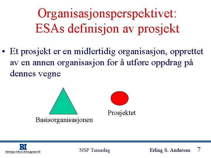 Organisasjonsperspektivet: ESAs definisjon av prosjekt • Et prosjekt er en midlertidig organisasjon, opprettet av