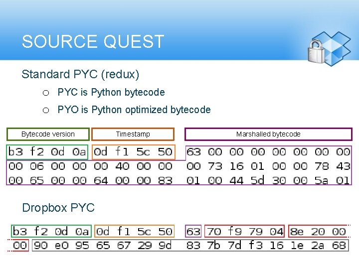 SOURCE QUEST Standard PYC (redux) o o PYC is Python bytecode PYO is Python