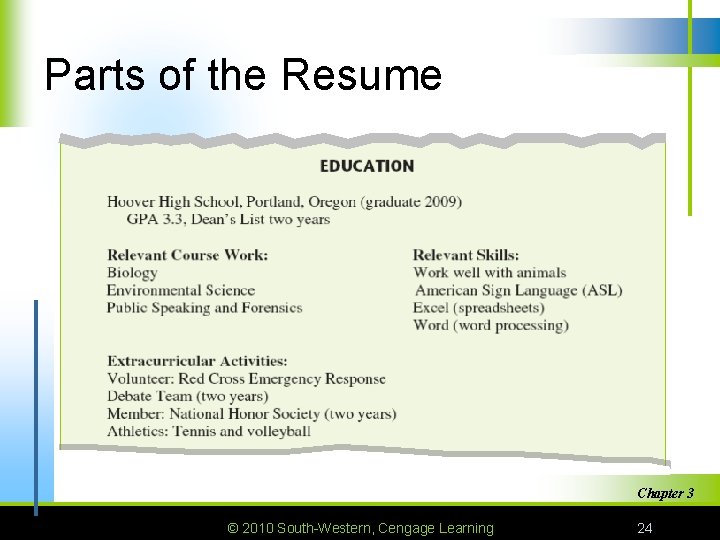 Parts of the Resume Chapter 3 © 2010 South-Western, Cengage Learning 24 