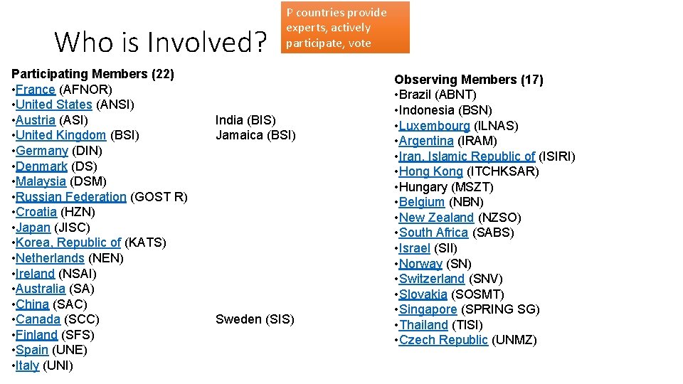 Who is Involved? Participating Members (22) • France (AFNOR) • United States (ANSI) •