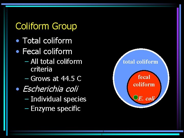 Coliform Group • Total coliform • Fecal coliform – All total coliform criteria –