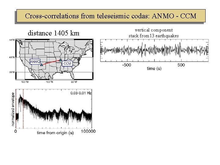 Cross-correlations from teleseismic codas: ANMO - CCM distance 1405 km vertical component stack from