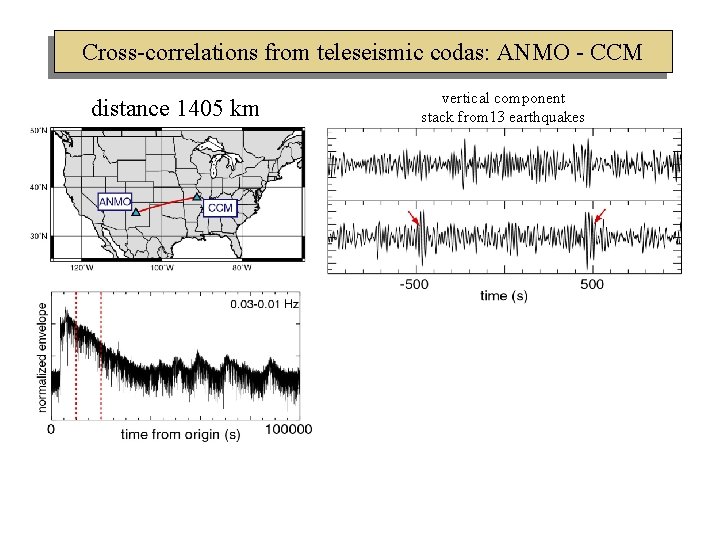 Cross-correlations from teleseismic codas: ANMO - CCM distance 1405 km vertical component stack from