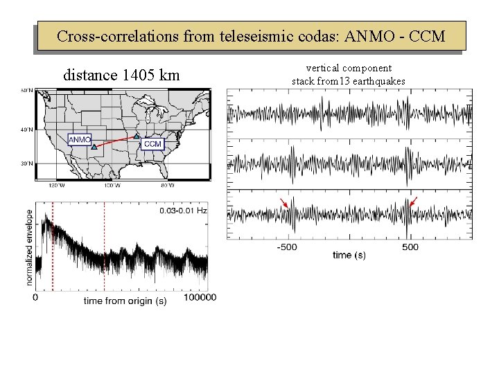 Cross-correlations from teleseismic codas: ANMO - CCM distance 1405 km vertical component stack from